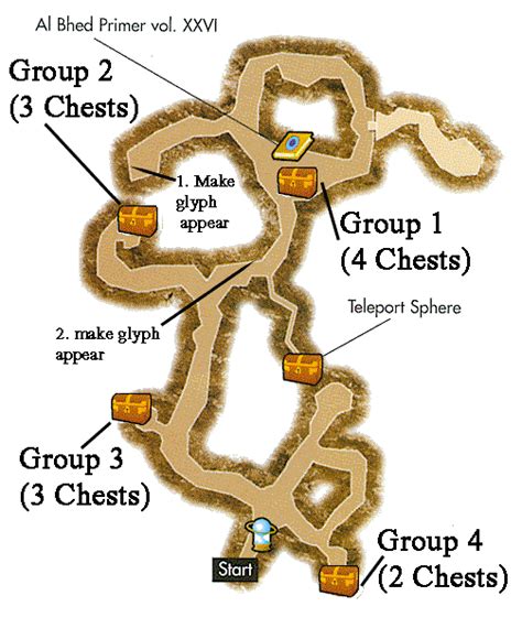 omega ruins chests|ffx omega ruins map.